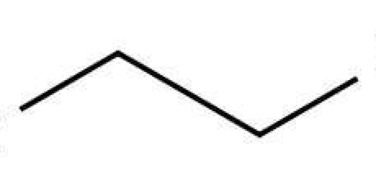 What is Butane?