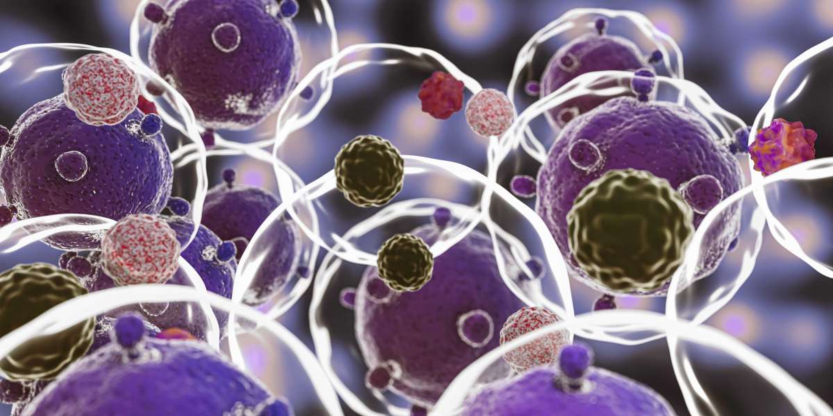 3D Cell Culture Market Emerging Facts and Figures 2023-2032