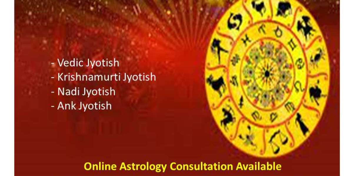 Career horoscope