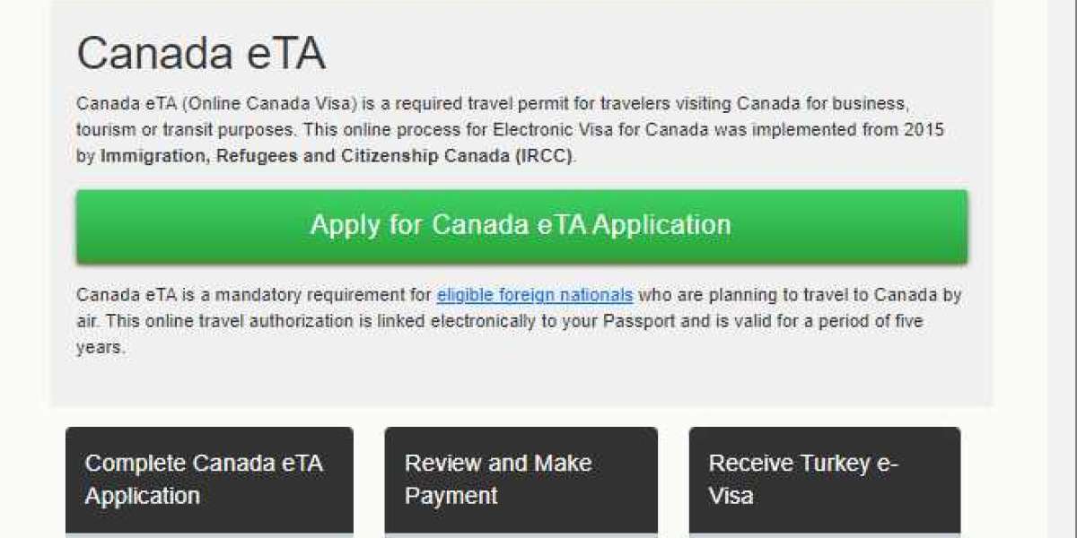 CANADA Official Canadian ETA Visa Online