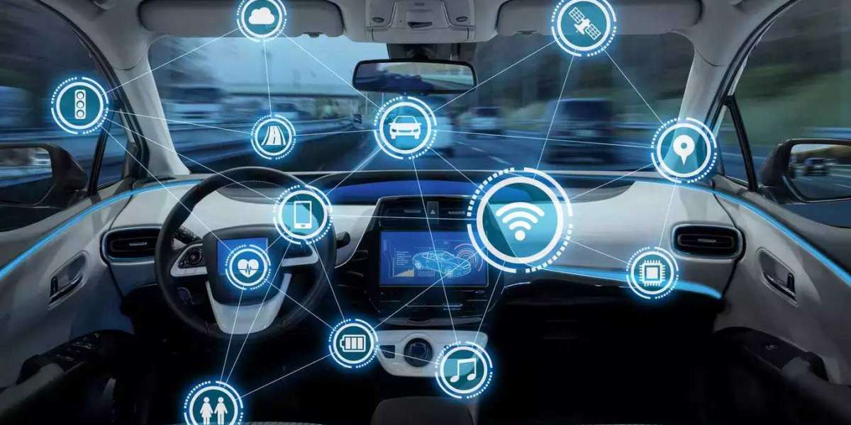 India Advanced Driving Assistance System (ADAS) Market Size & Industry Demand 2031