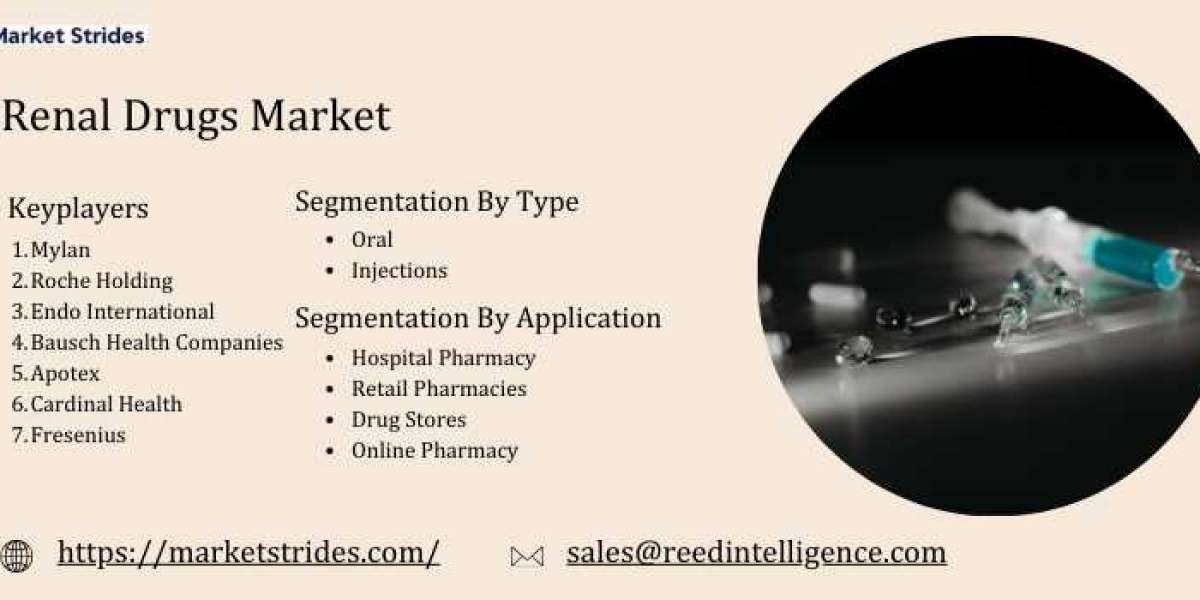 Renal Drugs Market Size, Share, and Forecast to 2033 | Market Strides