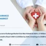 kaiserinsuranceonline