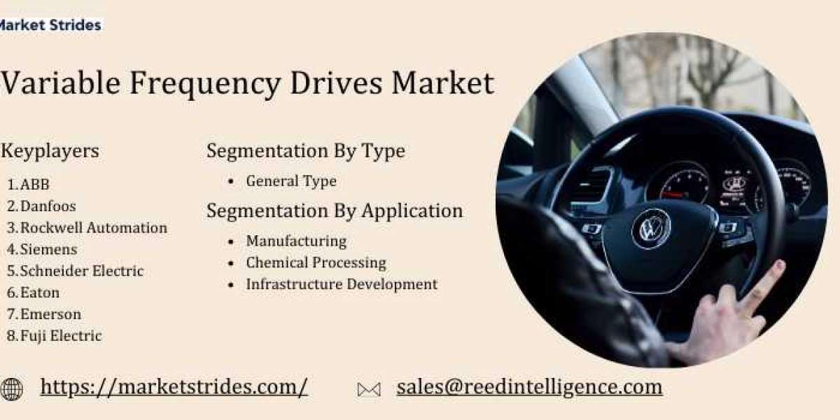 Variable Frequency Drives Market: Global Industry Analysis and Forecast 2033 | Market Strides