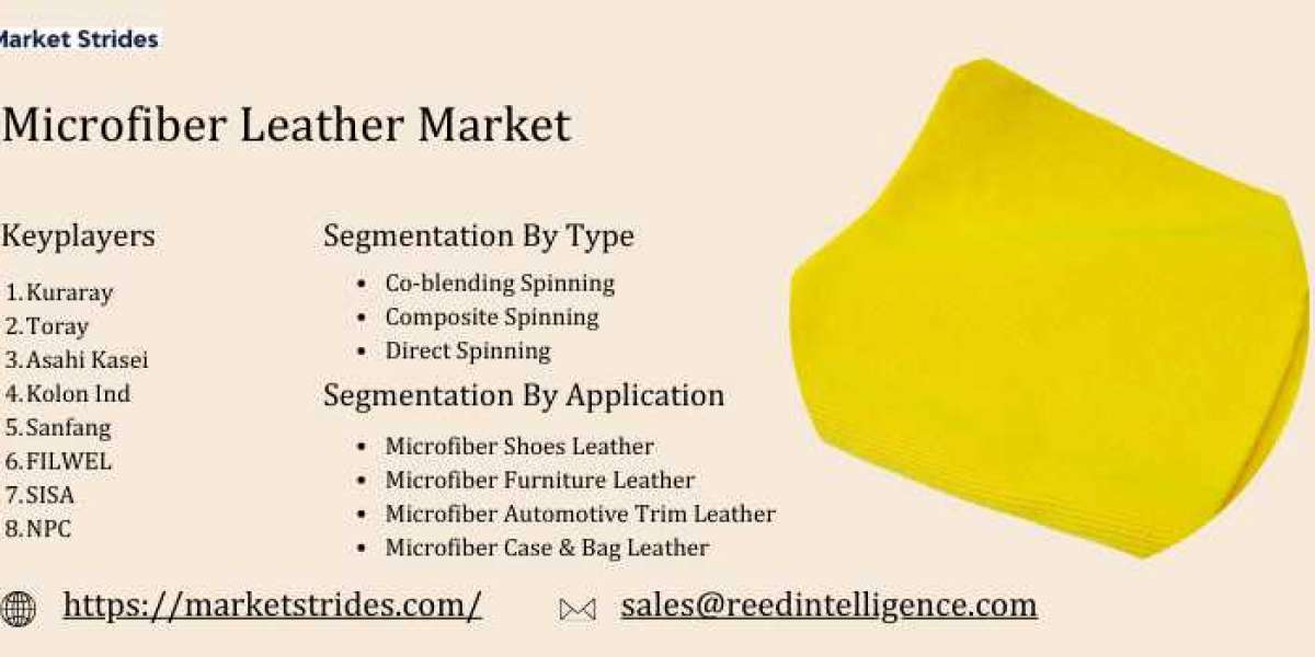 Microfiber Leather Market Outlook, 2025-2033