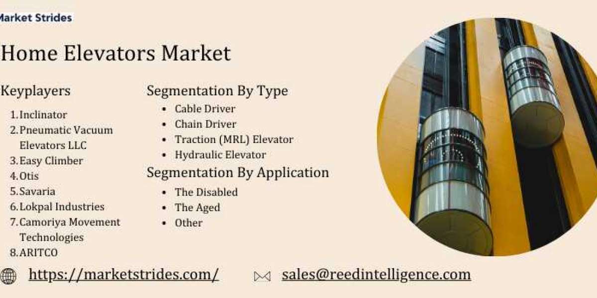 Home Elevators Market Size, Share, and Forecast to 2033 | Market Strides