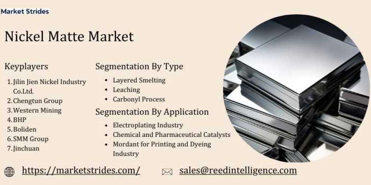 Nickel Matte Market Size, Share, and Forecast to 2033 | Market Strides