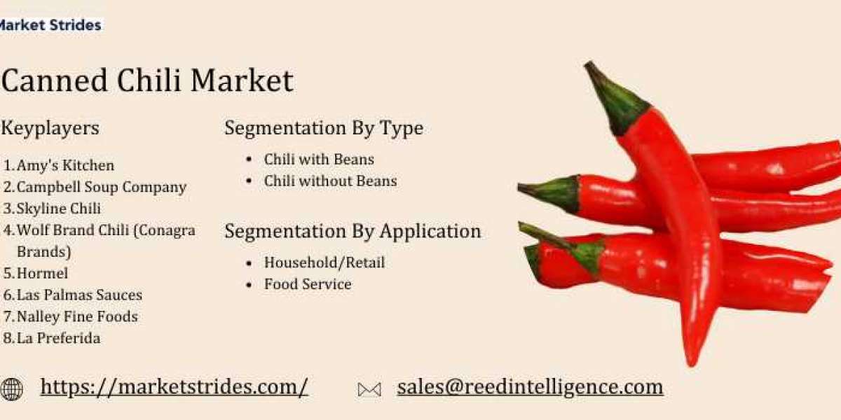 Canned Chili Market Size, Share, and Forecast to 2033 | Market Strides