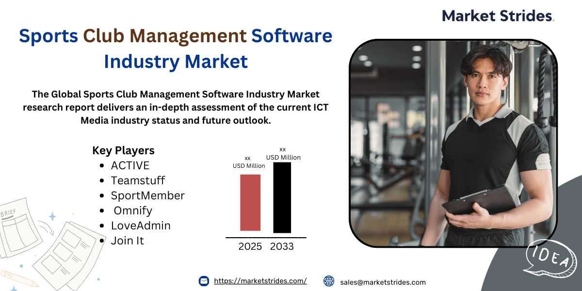 Is the Sports Club Management Software Market Set for Explosive Growth by 2033? Explore Key Opportunities and Future Tre