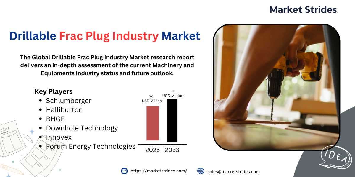 Is the Drillable Frac Plug Market Set for Major Growth by 2033?