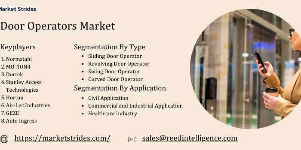 Door Operators Market Outlook, 2025-2033