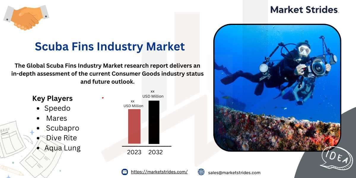 Is the Scuba Fins Market Set to Dive into Significant Growth by 2033? | Insights by Market Strides