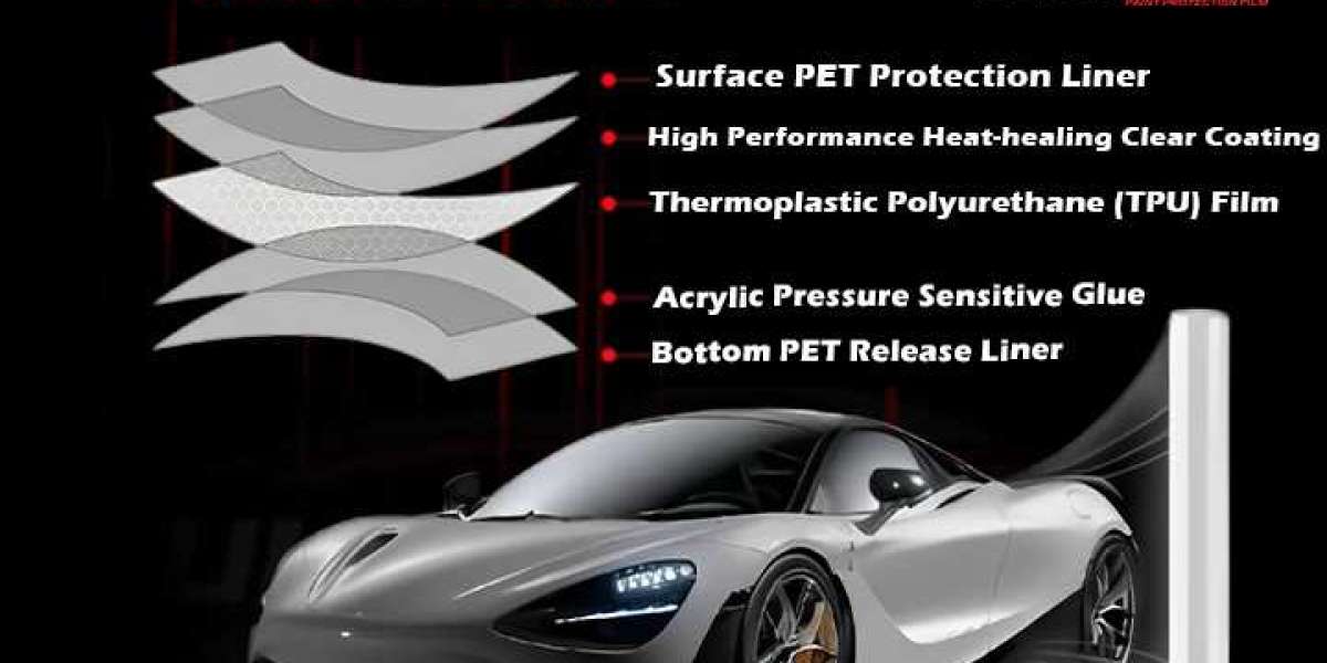 Ultraguard PPF: The Best Protection for the Paint of the Car