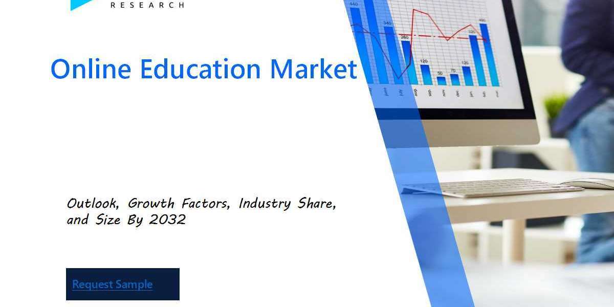 "Online Education Market: A Growing Phenomenon in the Digital Age"