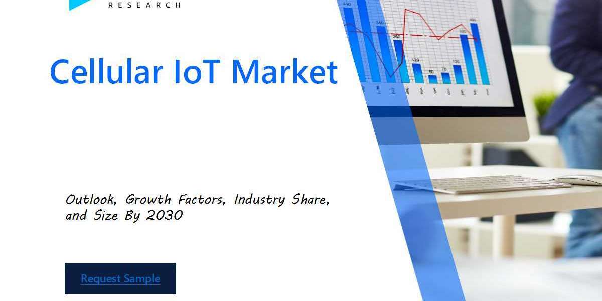 Cellular IoT Market Report: Unlocking the Potential of Connected Devices