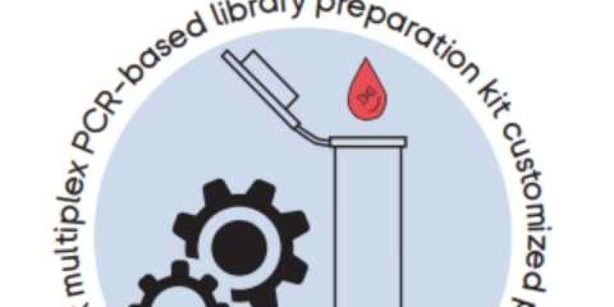 Enhance Your Sequencing with MGI Library Prep Kits