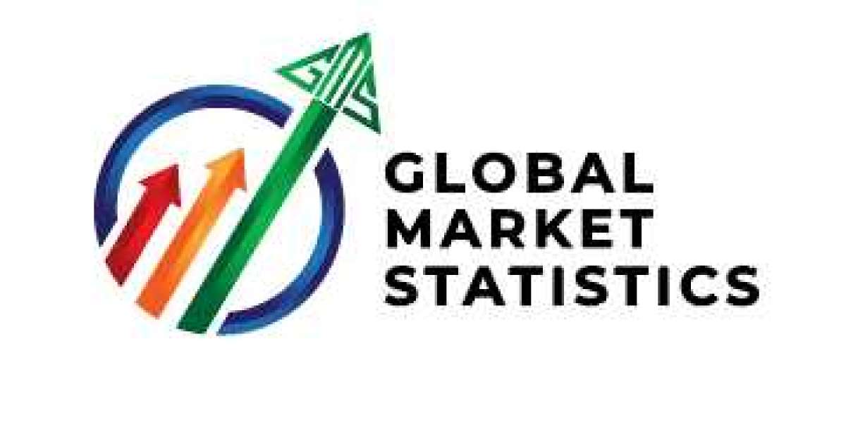 Business To Business (B2B) E-Commerce Market Market Industry Analysis 2032