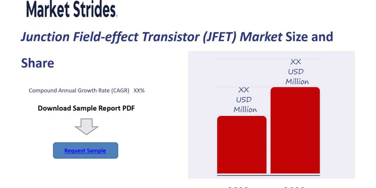 Junction Field Effect Transistor Jfet Market Growth: Industry Analysis and Forecast 2033 | Market Strides