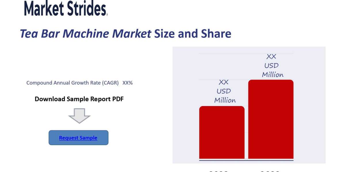 Tea Bar Machine Market Forecast and Industry Analysis, 2025-2033