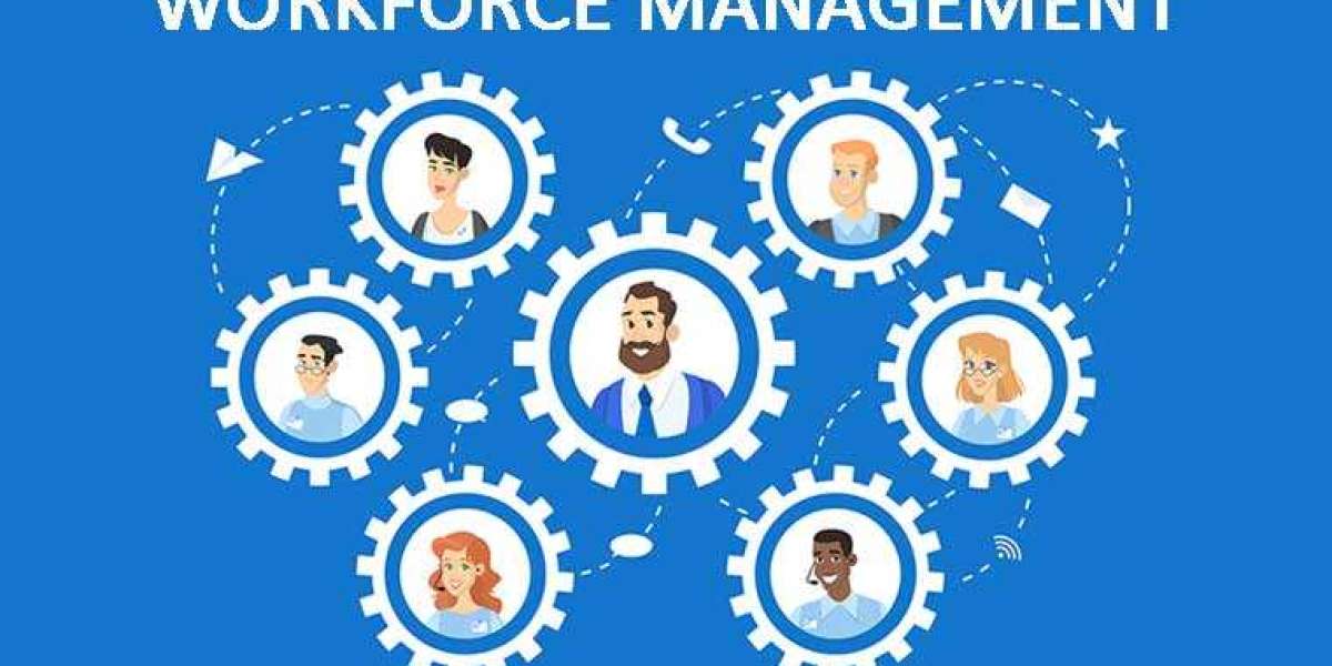 Workforce Management Market Analysis 2024-2032