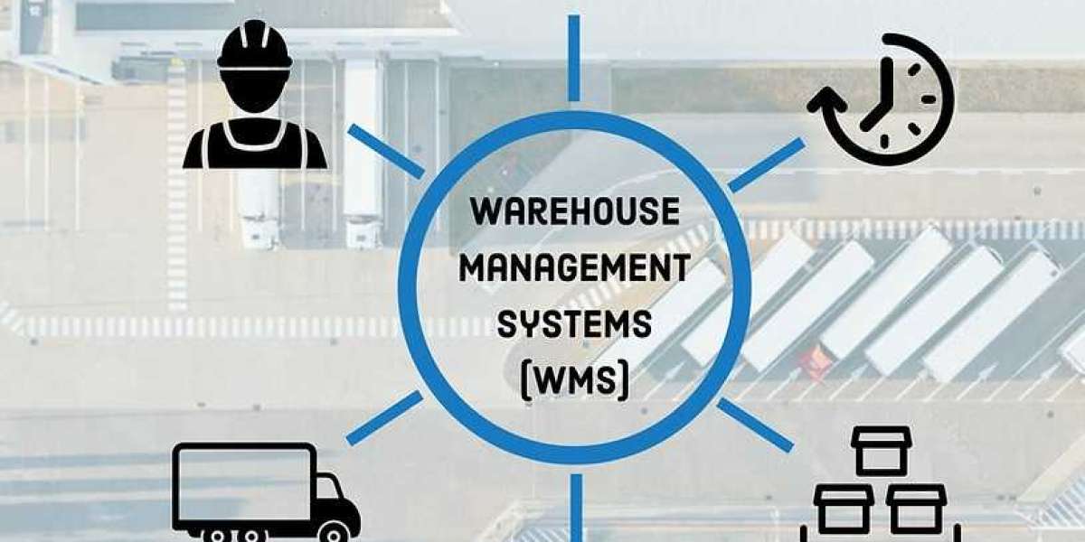 Warehouse management system Market Size, Growth | Analysis 2032