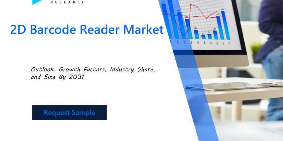 Exploring the Growth Trajectory of the 2D Barcode Reader Market