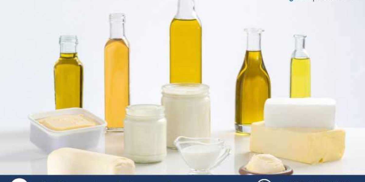 India White Oil Market: Growth, Trends, and Insights for 2025-2033