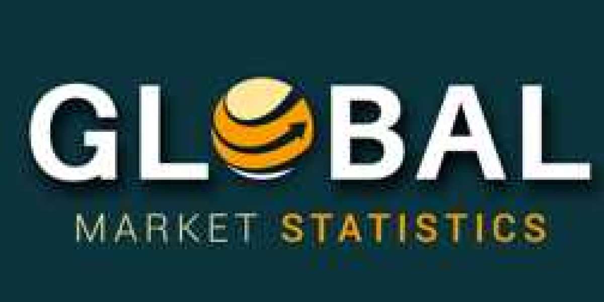 Relational Databases Software Market Growth Rate Comparison by 2032