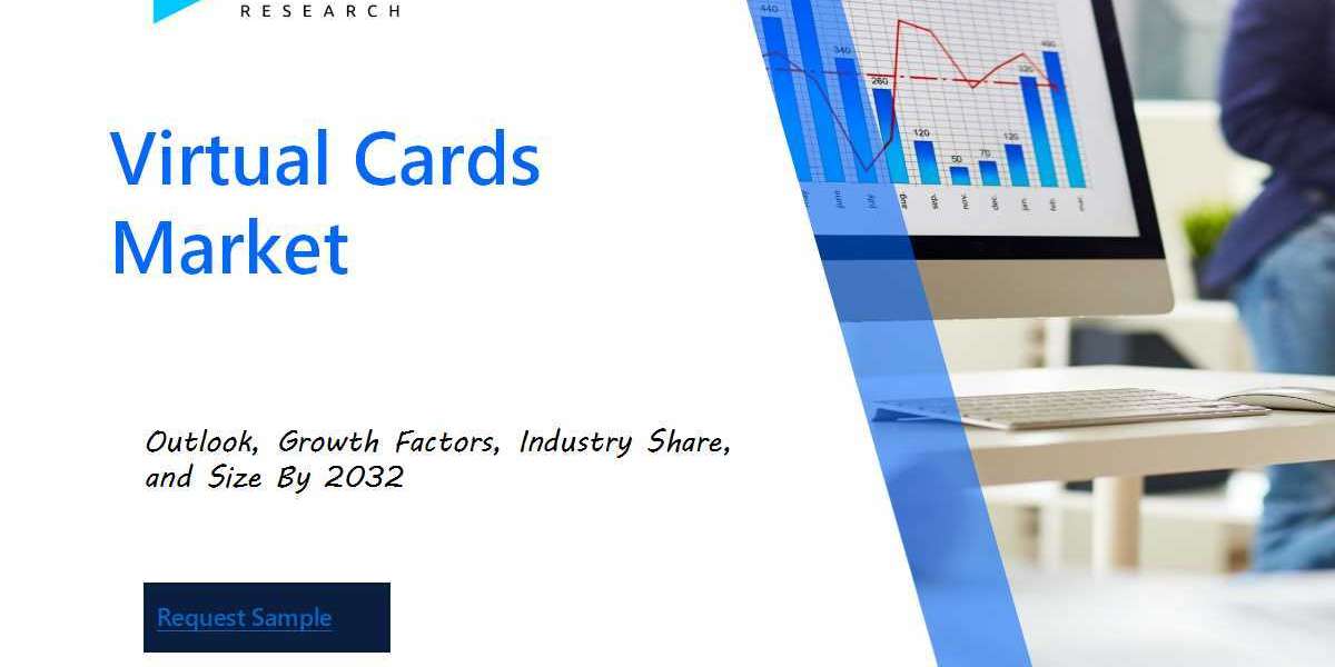 Virtual Cards Market Report: Unlocking the Future of Secure and Convenient Transactions