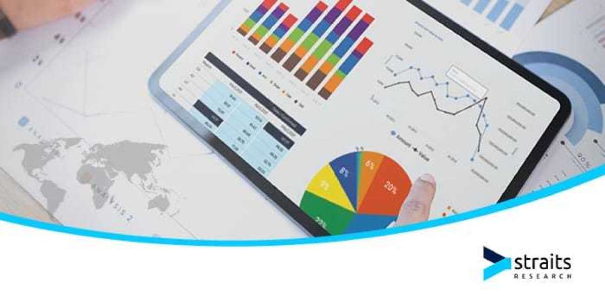 Retinal Vein Occlusion Market Trends & Analysis 2024 – Industry Insights