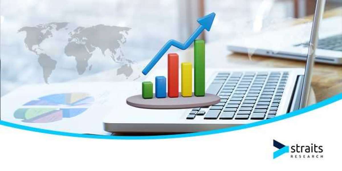 Ultrafiltration Market Analysis by Size, Status, Growth Rate and Forecast