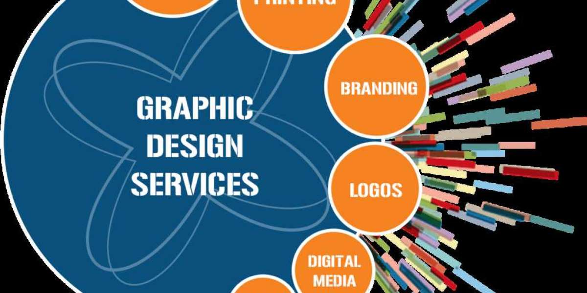 Unleash Creativity with Exceptional Graphic Designing Services in Sacramento