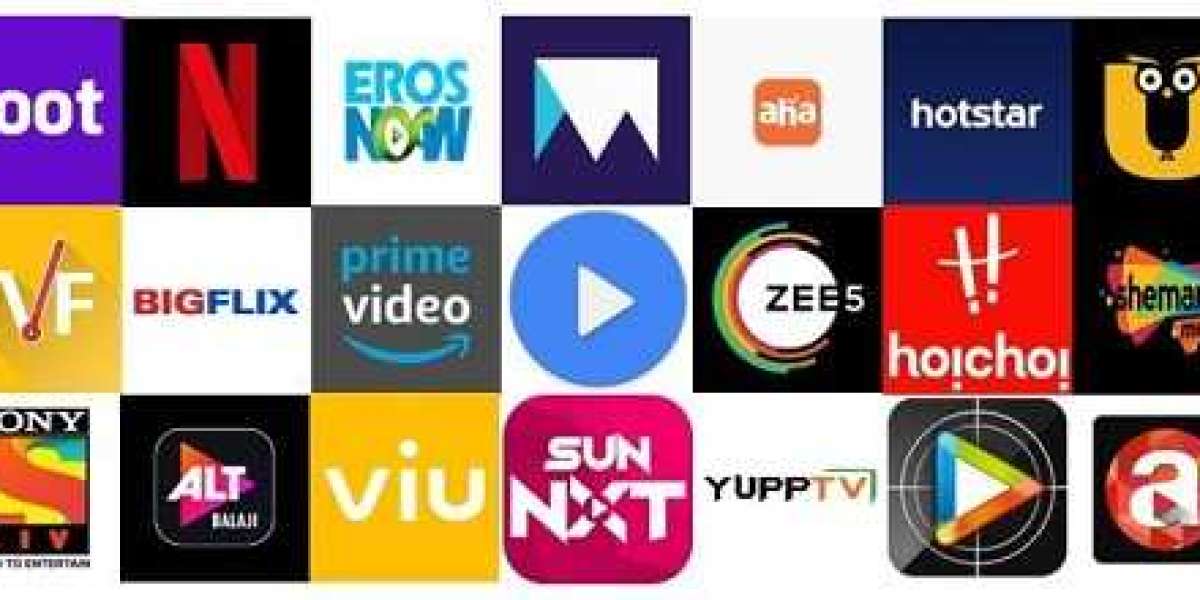 India OTT Market Size, Share | Global Report [2034]