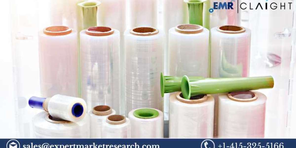 Transparent Conductive Films Market Size, Share & Trends, Forecast 2025-2034