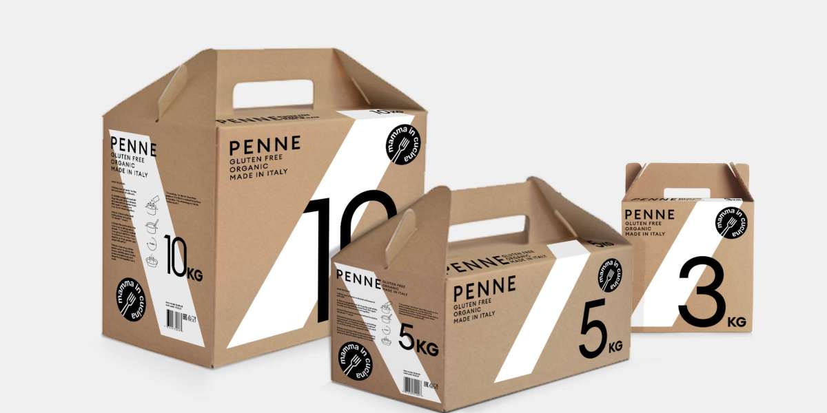 Product Packaging Design: A Key Element in Branding and Consumer Experience