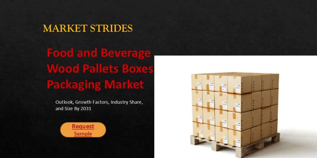 2033 Food and Beverage Processing Machine Market Industry Forecast: Key Market Drivers and Growth Analysis