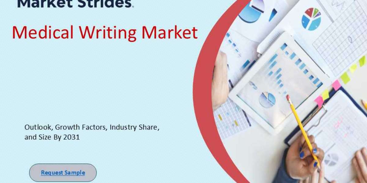 Medical Writing Market Insights and Forecast 2025-2033: Key Drivers and Trends