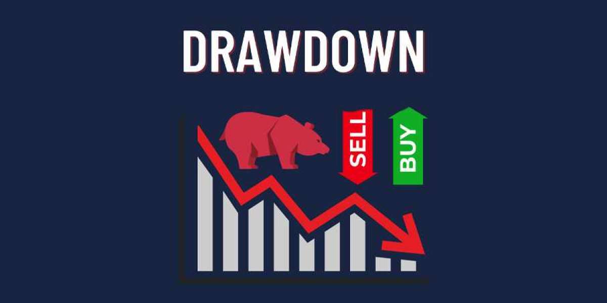 Drawdowns in trading