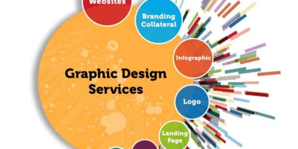 Affordable Graphic Designing Services in Sacramento: Creativity Within Reach