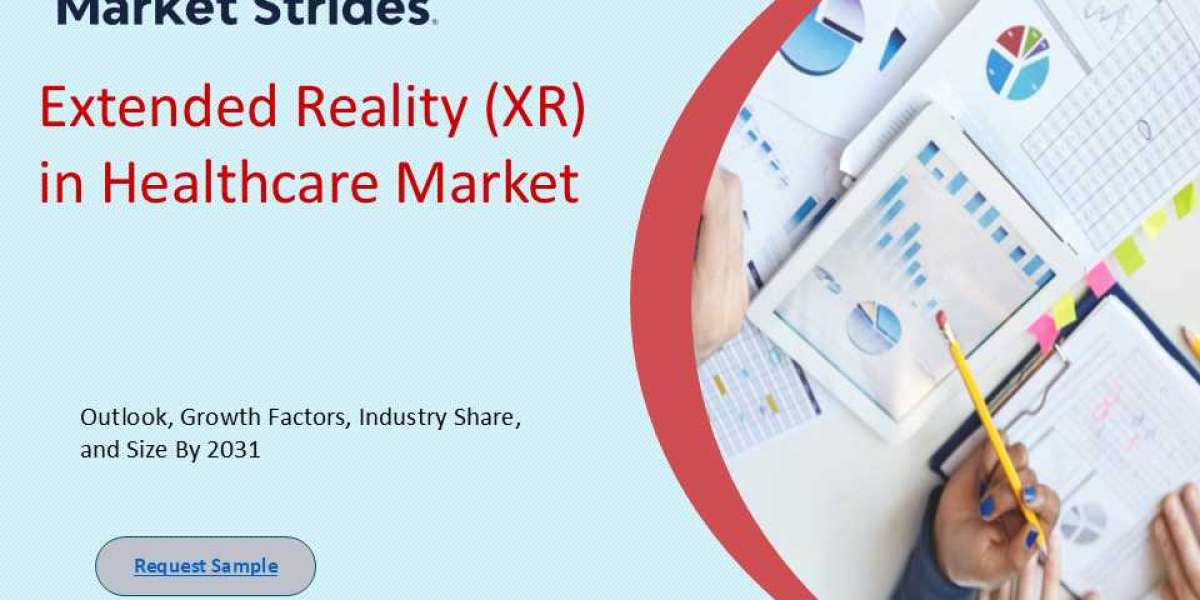 Extended Reality (XR) in Healthcare Market Industry Report 2025-2033: Future Trends and Growth Analysis