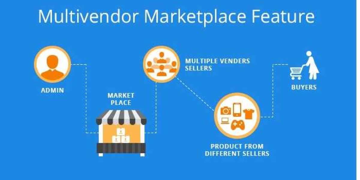 Local Vendor Marketplaces