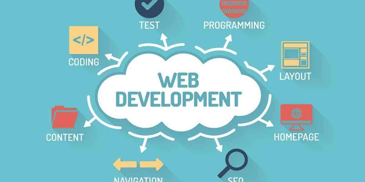 Top Web Development Services in Sacramento: Build Your Digital Presence