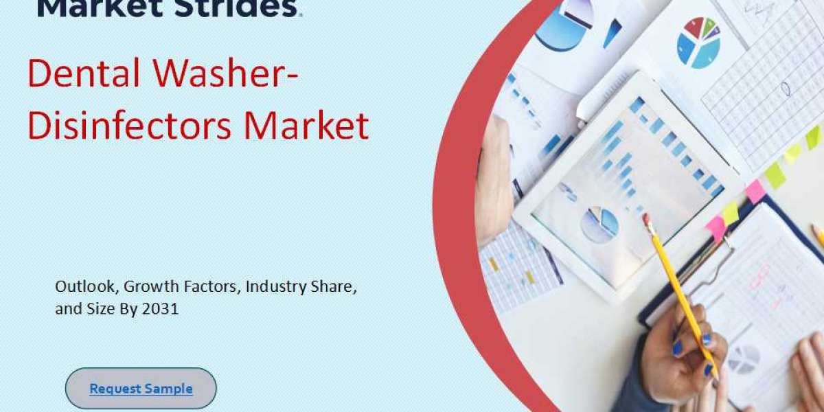 Dental Washer-Disinfectors Market Industry Growth Forecast: Trends, Size, and Market Outlook 2033