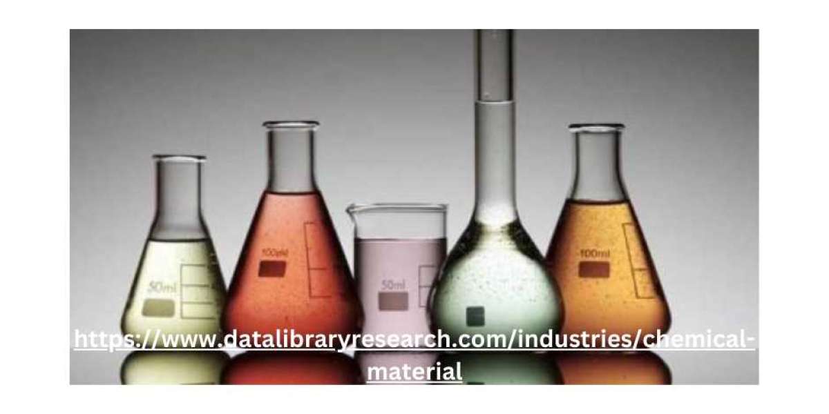 Squalene Market Estimated to Exhibit 7.1% CAGR through 2031