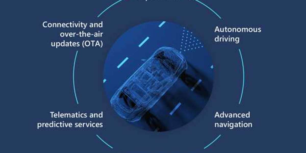 Integrating Connected Automotive Solutions with Fleet Management Systems