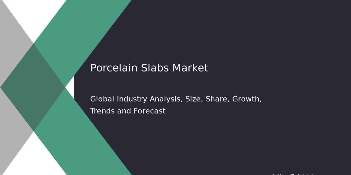 Porcelain Slabs Industry Analysis & Market Forecast 2032