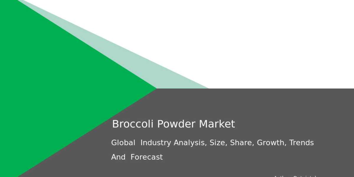 Broccoli Powder Market Consumer Trends & Business Forecast 2032