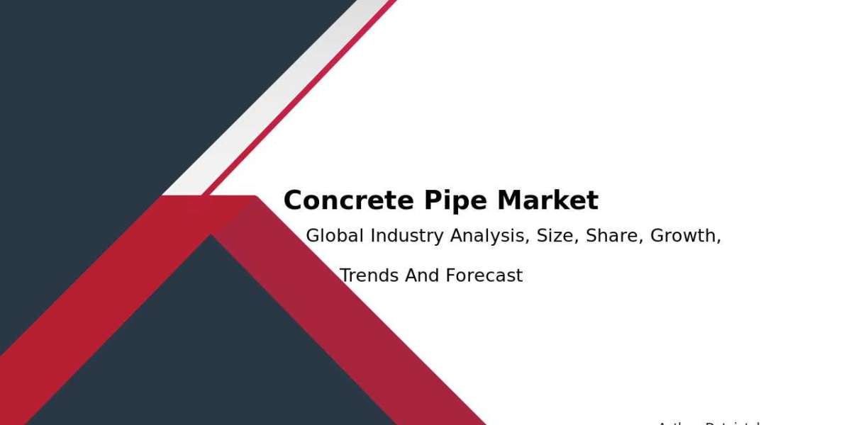 Market Analysis Review: Concrete Pipe Size 2023-2032