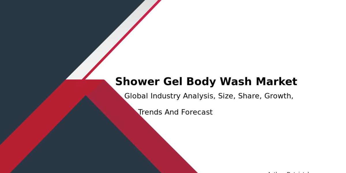 Shower Gel & Body Wash Market Research, Share & Analysis 2032