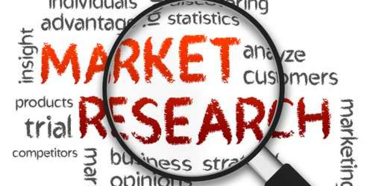 Global Sales Intelligence Market Size, Share, Industry Insights, Trends, Outlook, Opportunity Analysis Forecast To 2032